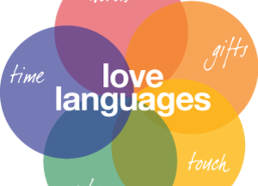 Pet jezikov ljubezni za poročene